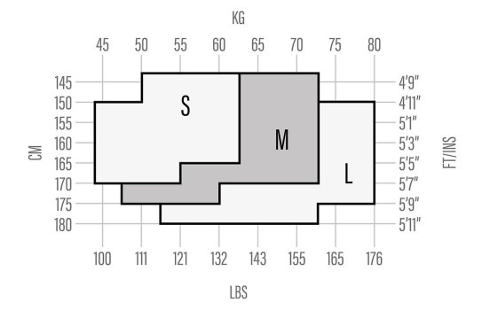 Grossentabelle_Oroblu
